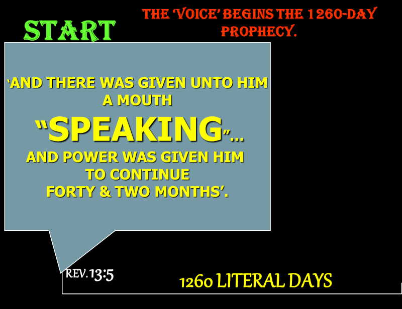 The 1260 days begin