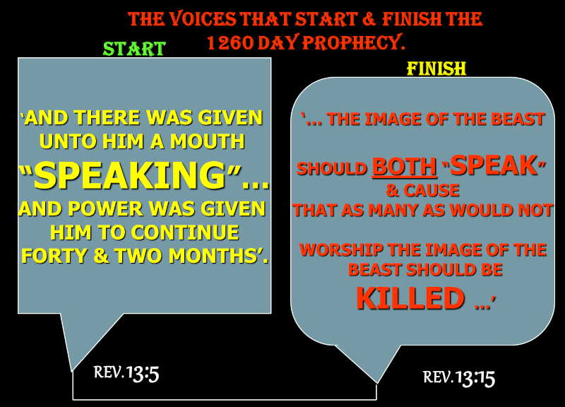 1260 Literal days Timeline of Daniy'el 12:7