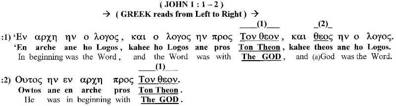 Greek Text of Yahuwchanon 1:1