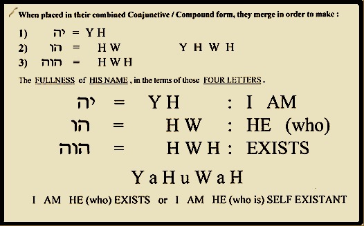 YaHuWaH's Poster picture