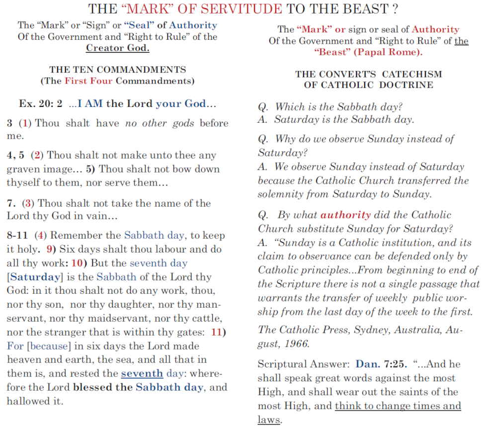 The Mark of the Beast and the Seal of YaHuWaH