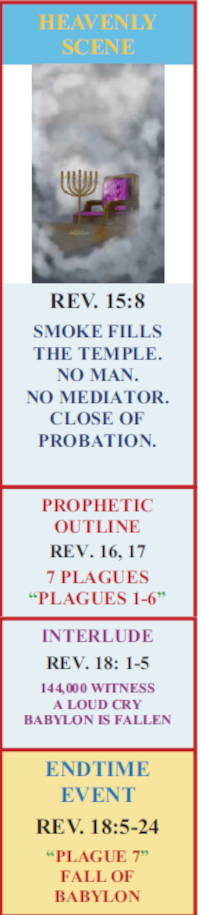 The mystery Prophetic woman
