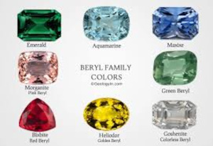 Beryl, Color Spectrum
