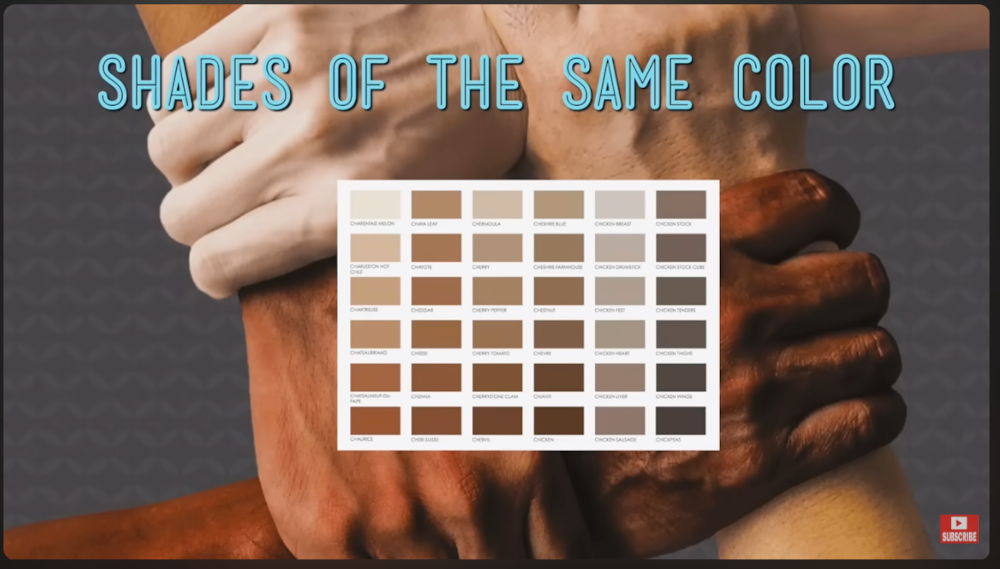 Shades of Color in same groups