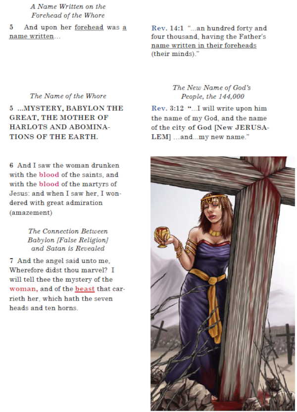 The Prophetic Corrupt Woman