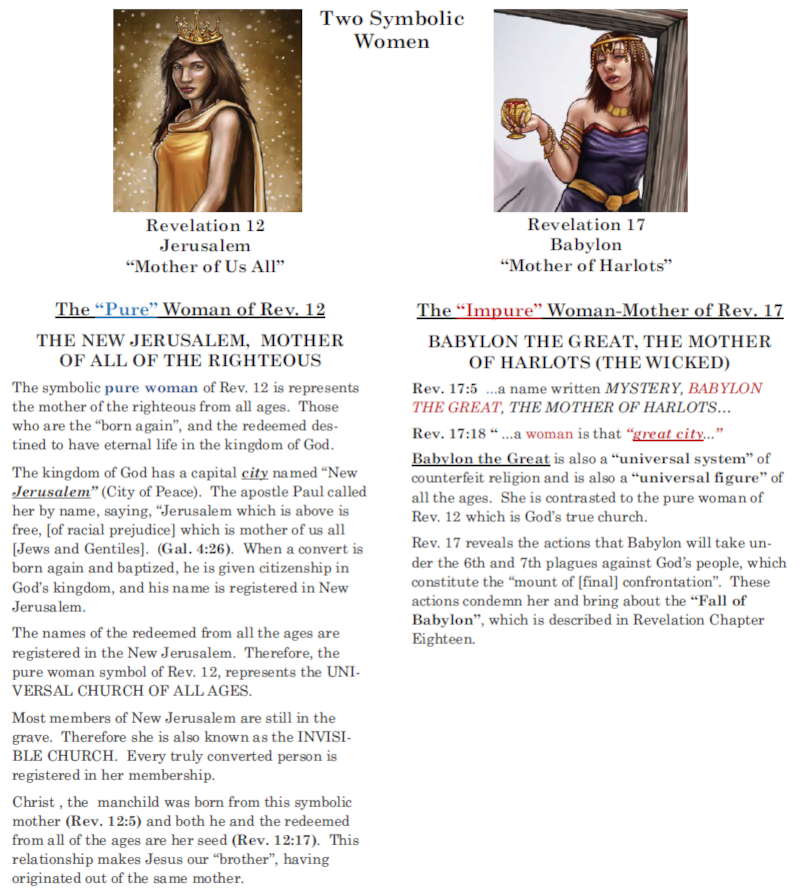 The two Prophetic Women side by side
